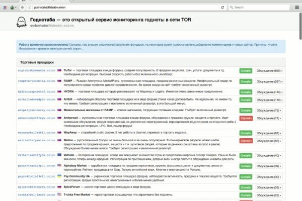 Kraken зеркала kr2web in