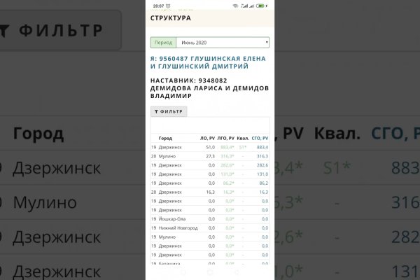 Ссылки кракен телеграф