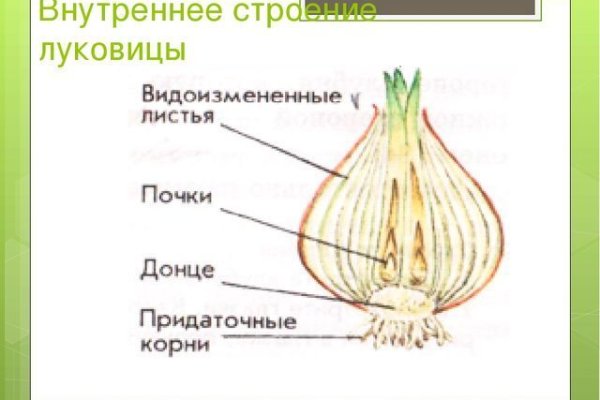 Кракен даркнет рекламы