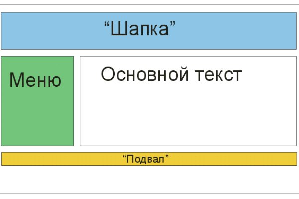 Кракен 15at