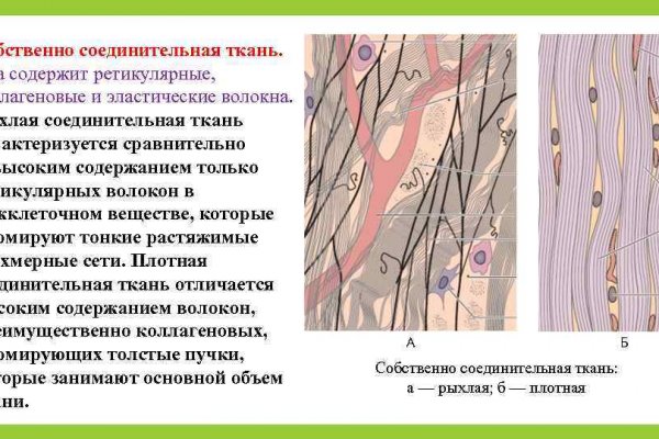Сайт kraken darknet